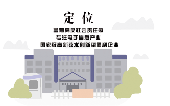 安全、智能、溫暖、節(jié)能