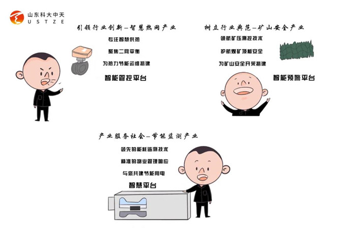 安全、智能、溫暖、節(jié)能